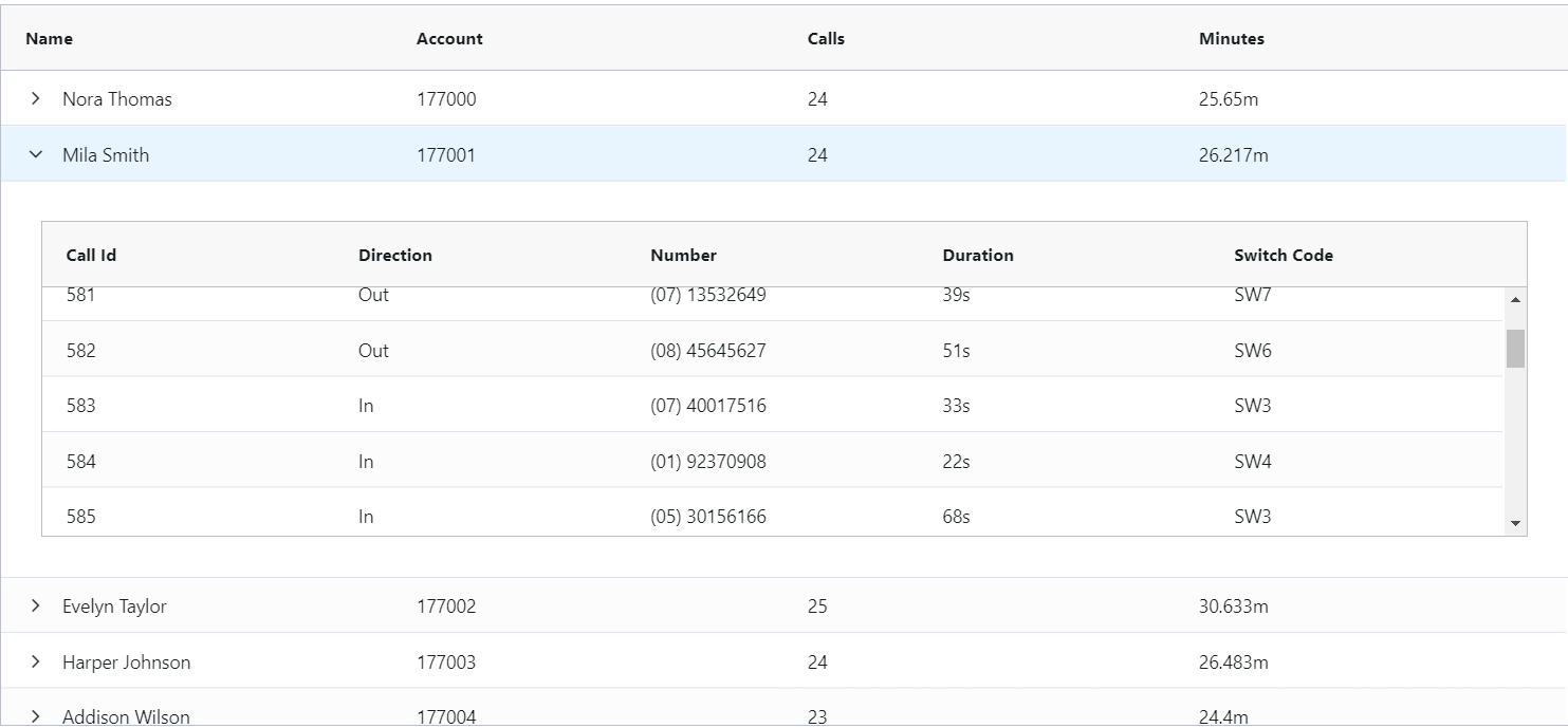 Heavyduty UI design. Tips & tricks for designing dataheavy apps